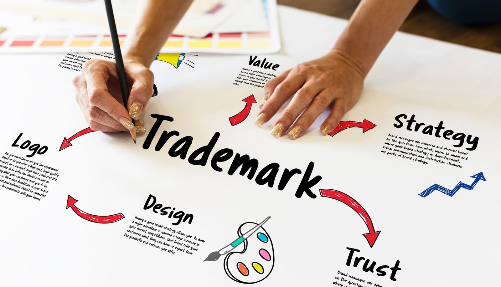 How to Do a Free Trademark Search on IP India